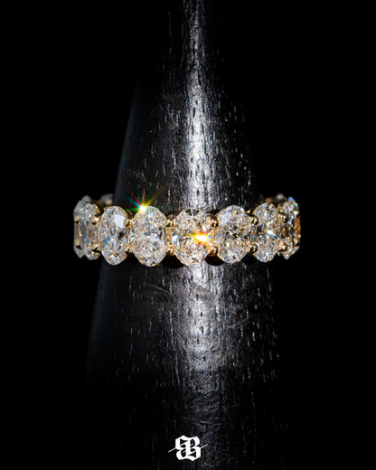 Oval Eternity Band Ring