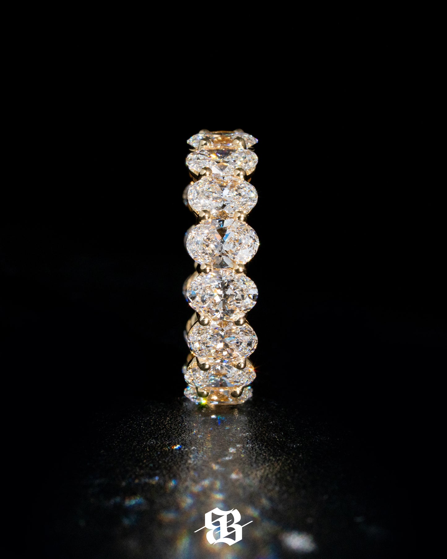 Oval Eternity Band Ring