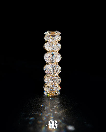 Oval Eternity Band Ring