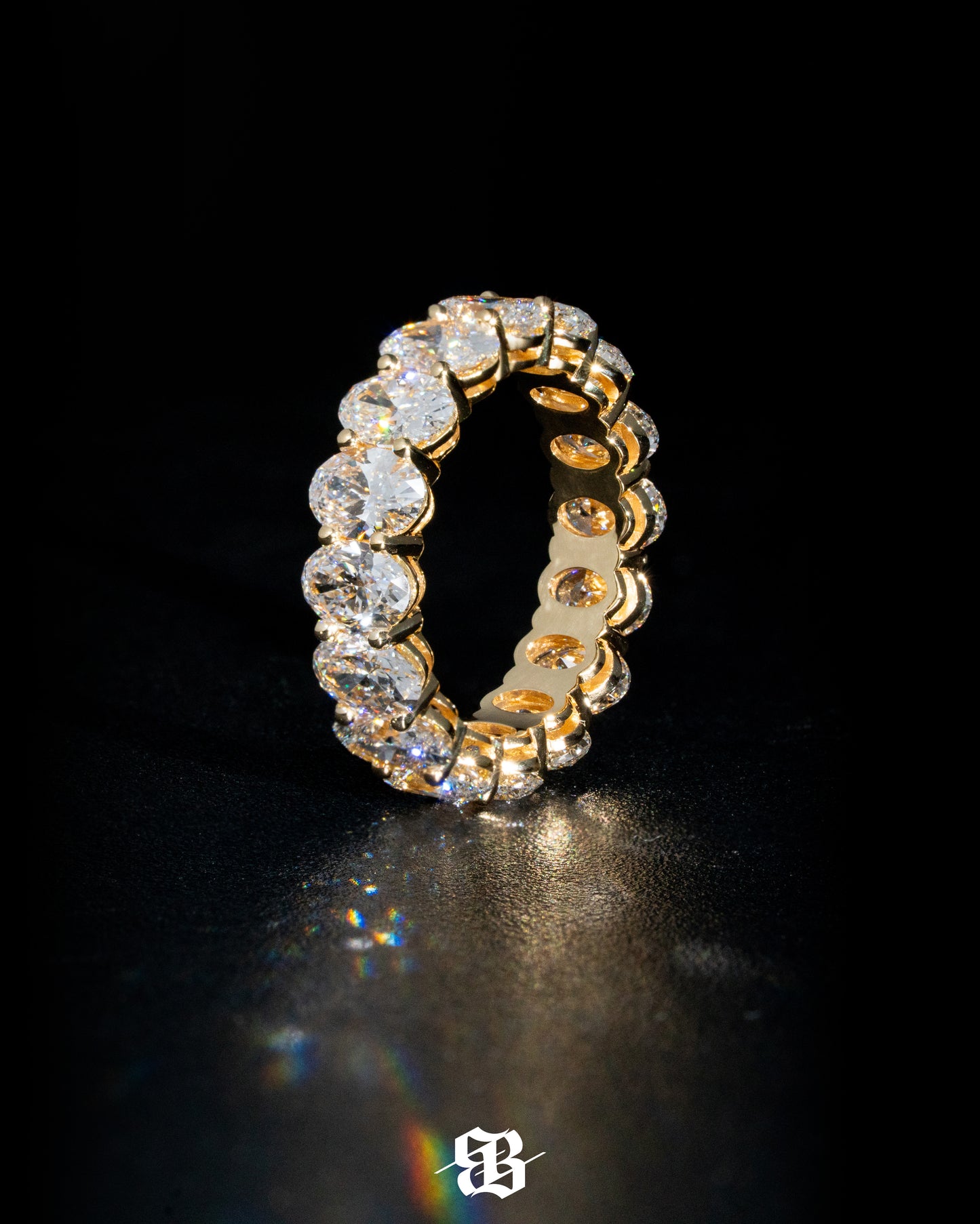 Oval Eternity Band Ring