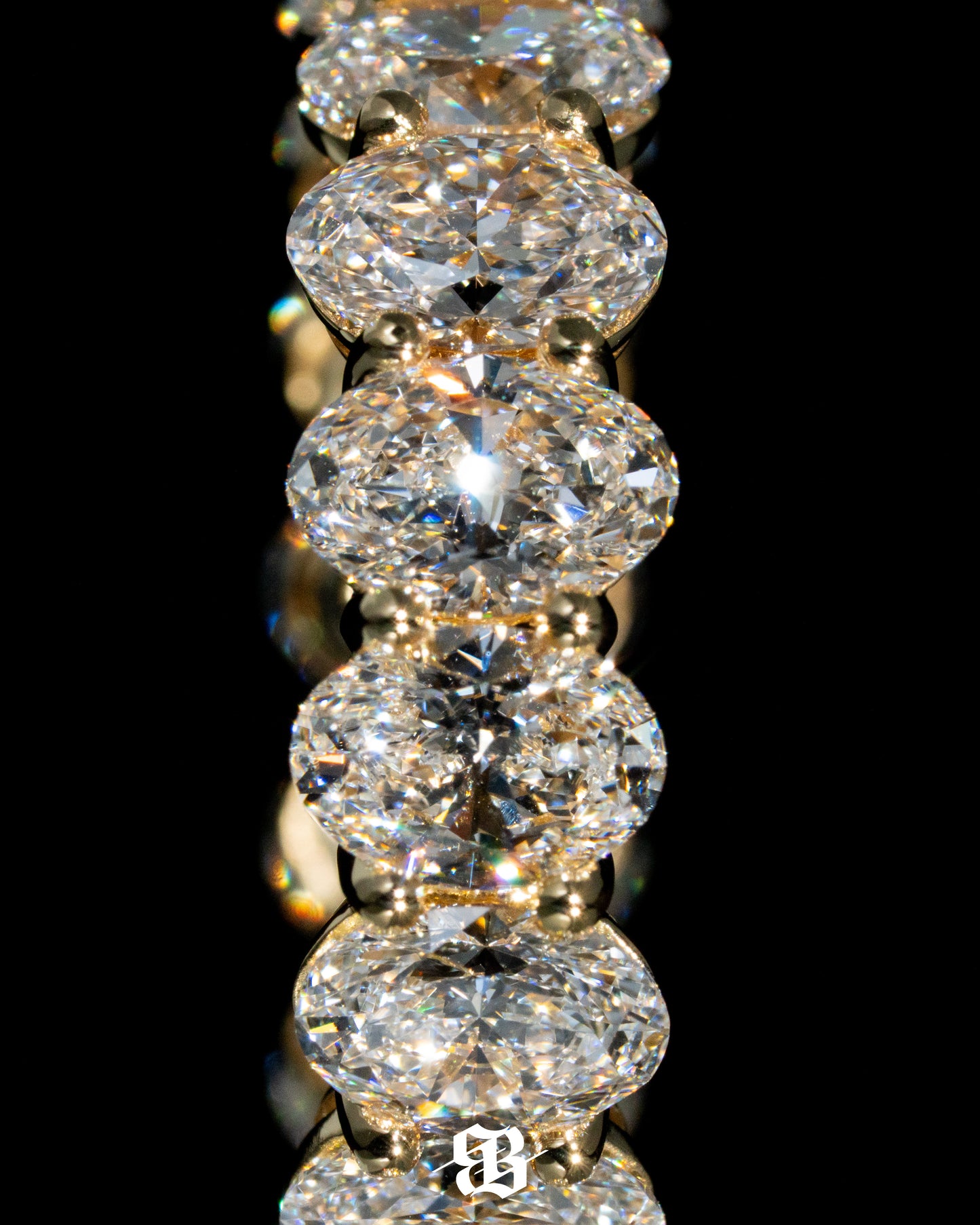 Oval Eternity Band Ring