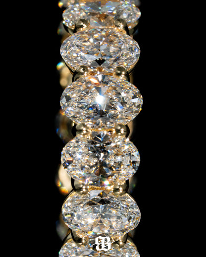 Oval Eternity Band Ring