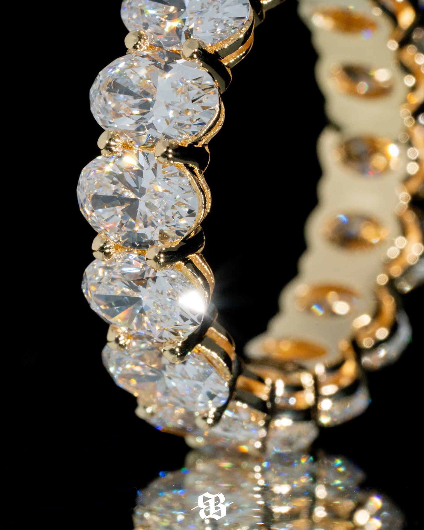 Oval Eternity Band Ring